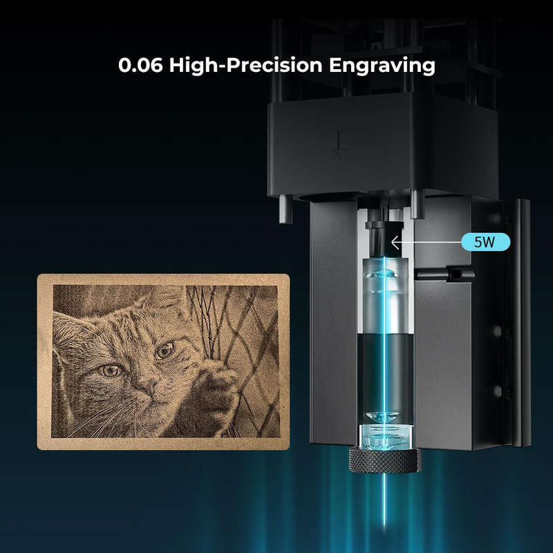 Creality Ender 3 S1/S1 ProCV LaserModule 24V 5W
