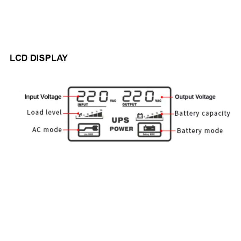 UPS - 1000VA 600W UPS for Home and Office