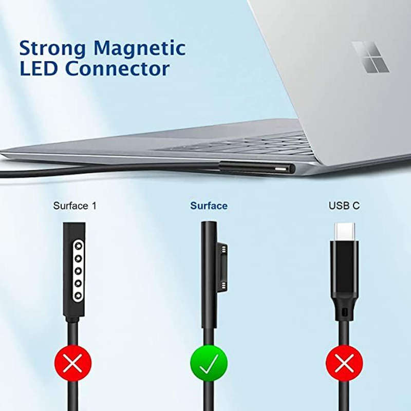 Comways Replacement Charger For Microsoft Surface Pro / Go 15V 2.58A 44W
