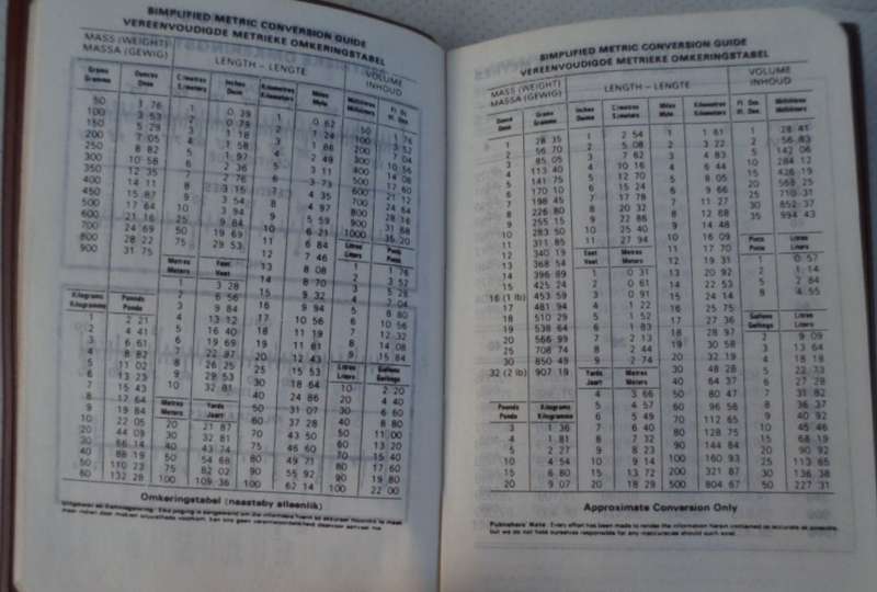 Boland Bank Pocket Diary. 1984. Unused.