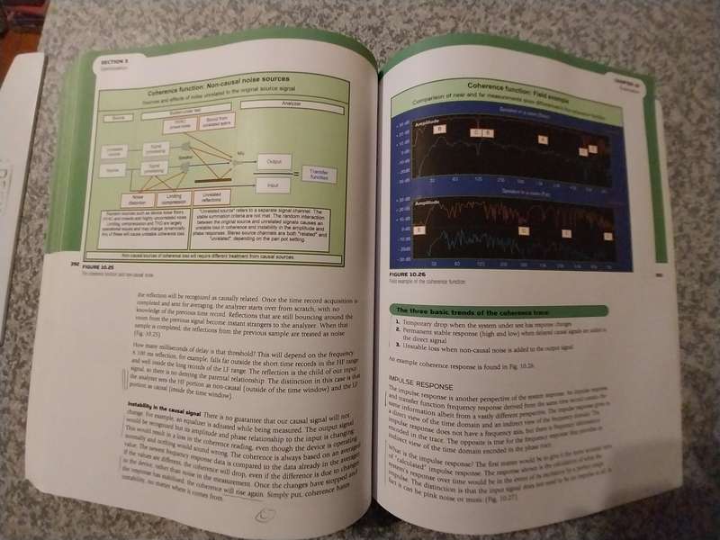 Sound systems: Design and optimization, Second edition (2013) by Bob McCarthy