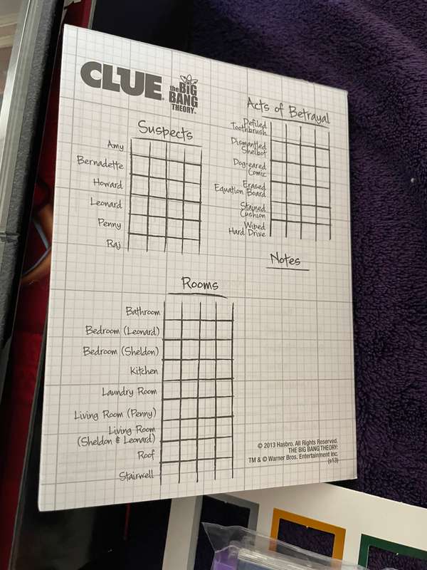 The Big Bang Theory CLUE The Classic Mystery Board Game