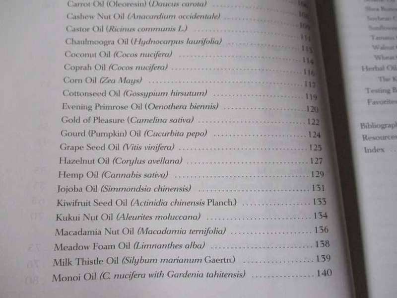 LIQUID GOLD - VEGETABLE OILS FOR AROMATHERAPY - JAN KUSMIREK