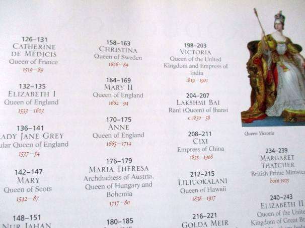 QUEEN, EMPRESS, CONCUBINE - FIFTY WOMEN RULERS FROM THE QUEEN OF SHEBA TO CATHERINE THE GREAT - C...