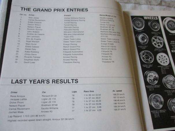 S.A. KYALAMI GRAND PRIX 7 FEBRUARY 1981 PROGRAMME