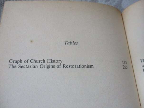 RESTORING THE KINGDOM - THE RADICAL CHRISTIANITY OF THE HOUSE CHURCH MOVEMENT - ANDREW WALKER