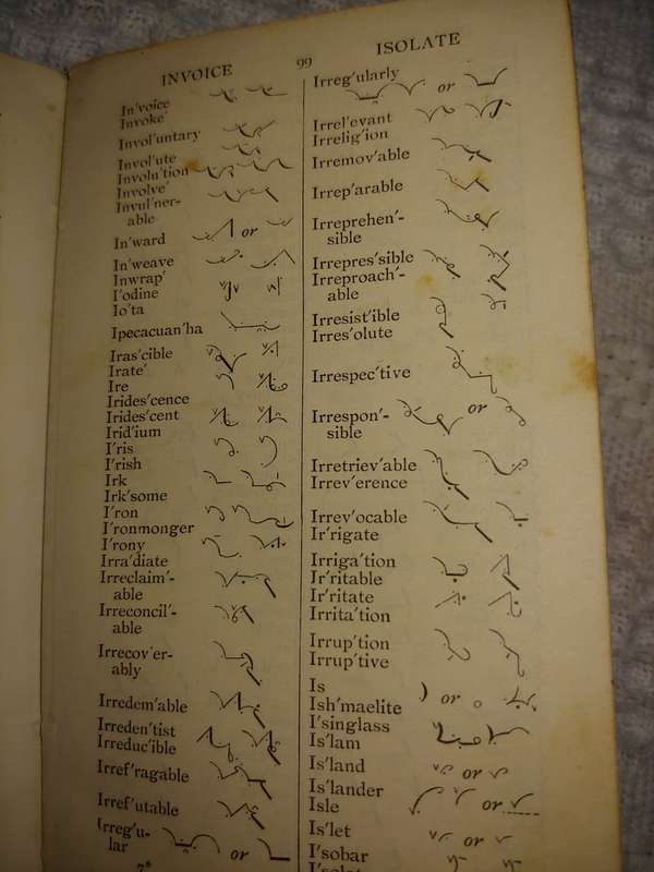 ANTIQUE PITMAN SHORTHAND DICTIONARY