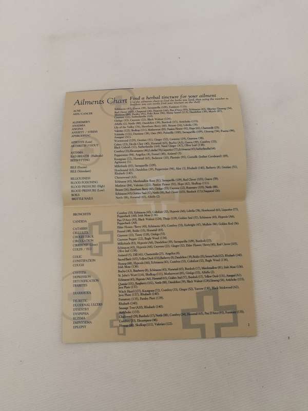 Finding A Herbal Treatment for Your Ailment- Mini Booklet