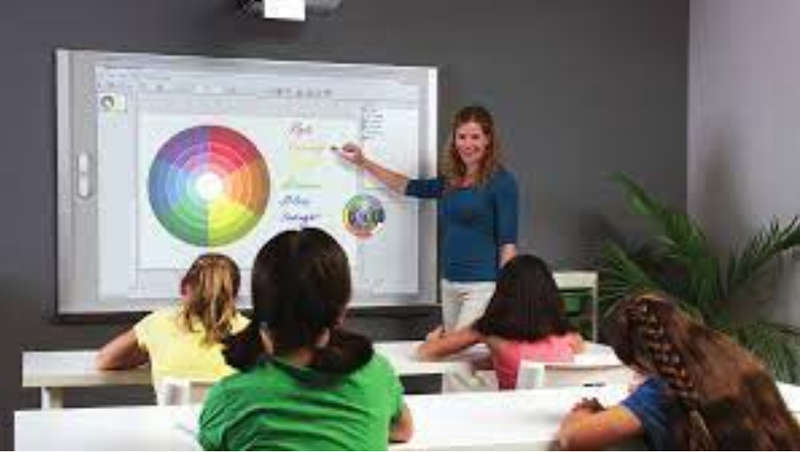 E-Beam Edge- Make any surface a interactive screen. Ideal for Presentation Board or Classroom setup