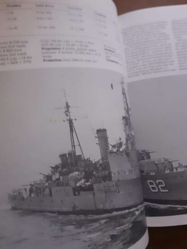 Warships of the World ~ Antony Preston