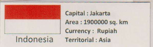 INDONESIA 10, 1000,1000,1000 1964,2011, 2022 P92,P141,P154,P162 UNC with country information sticker