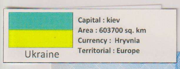 Ukraine 1 Hryvnia  2015 P-116 UNC