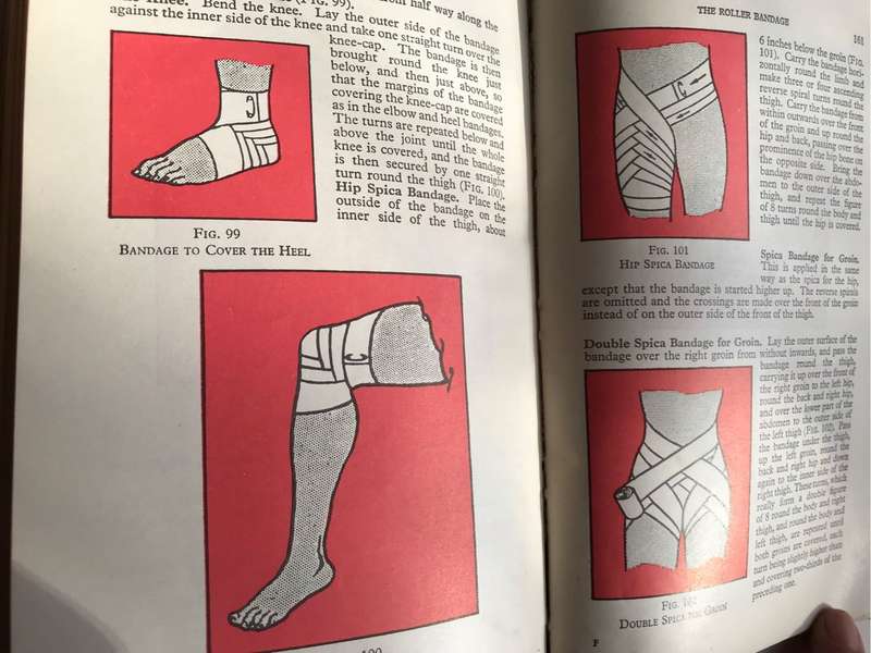 Vintage First Aid Book St John Ambulance Manual 1964