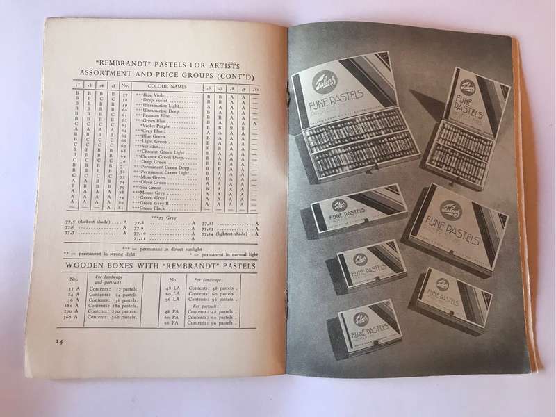 The Pastel Manual by Jan Wiegers