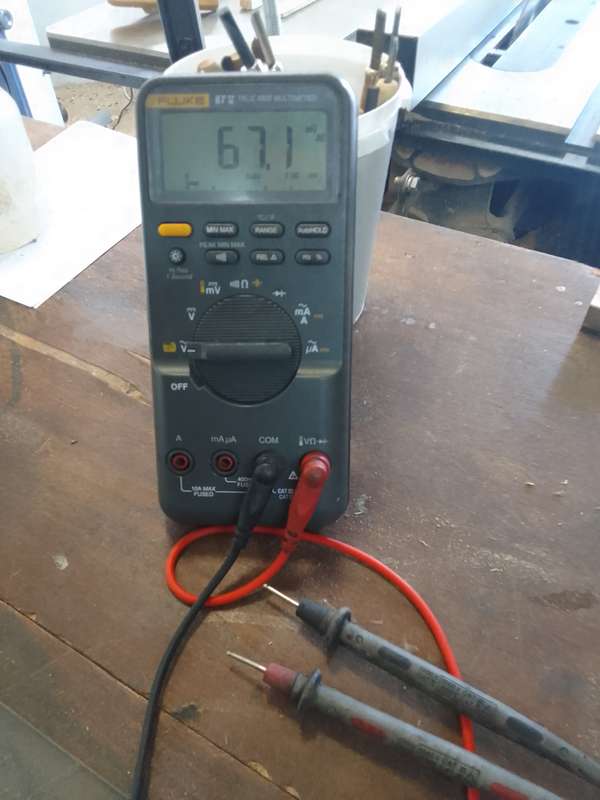 Fluke 87V