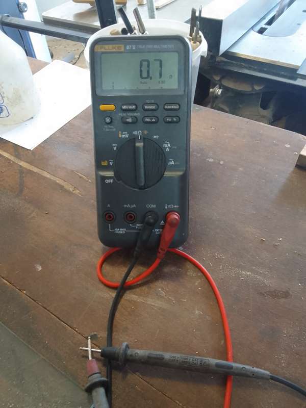 Fluke 87V