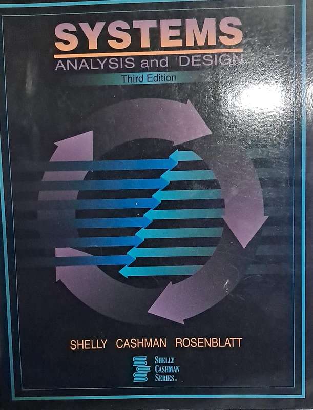 Systems analysis and  design