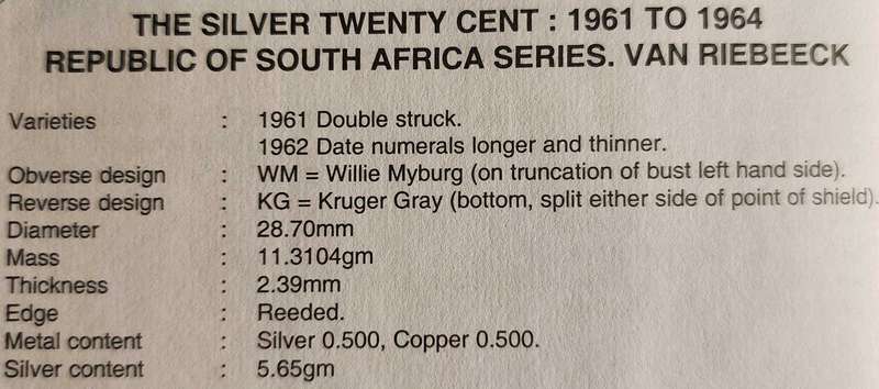 1964 Twenty Cent
