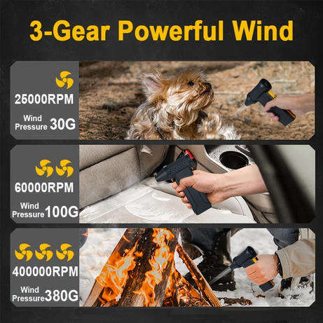   Turbo Jet Blower  Ultimate Power in Your Palm! 