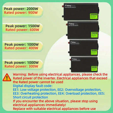  2000W Pure Sine Wave Inverter  Reliable Off-Grid Power Anywhere
