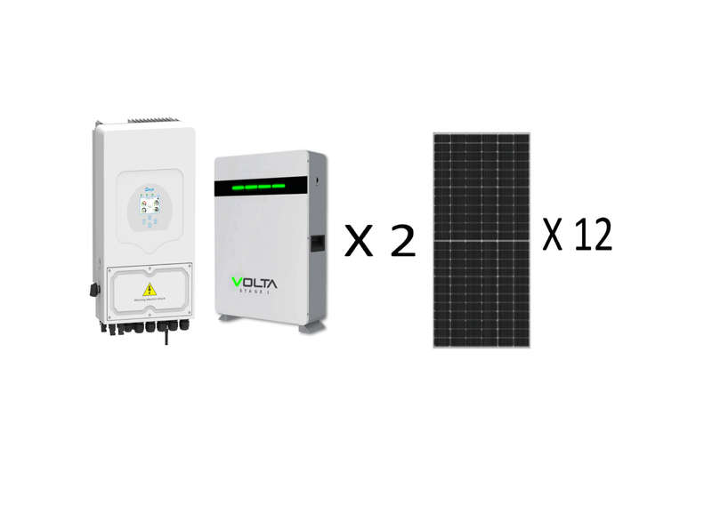 Solar Combo special: Deye 5KW Hybrid Inverter and 2 X Volta 5.12KWH Stage 1 batteries /12x JA 460w
