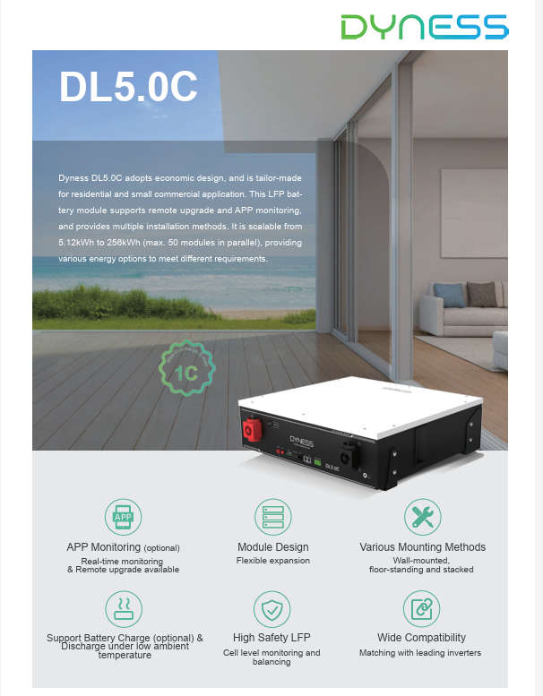The Deye 16kW Inverter & Battery Combo