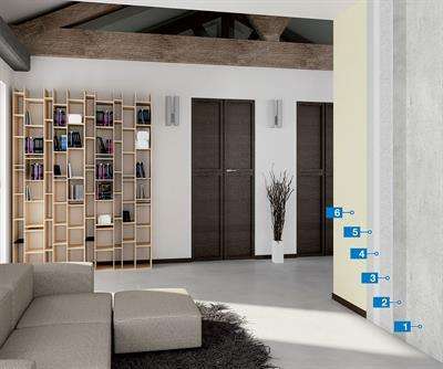 Mapecoat pu 20 N floor per square M ²