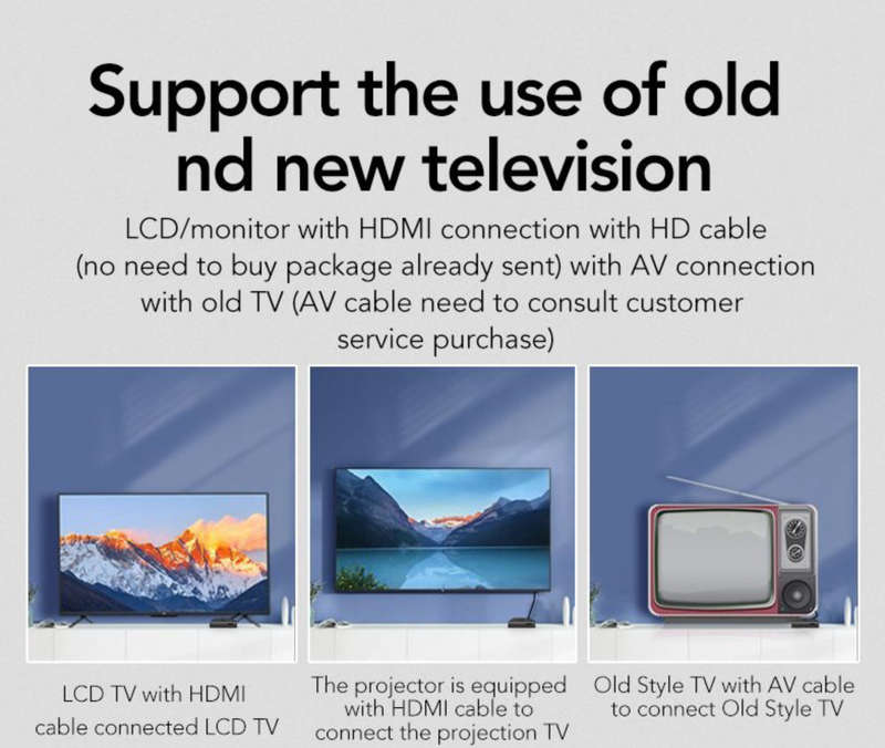 MX10 Smart TV Box