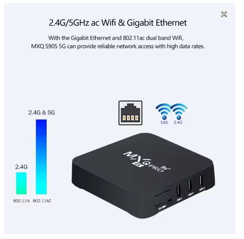 MXQ PRO TV BOX