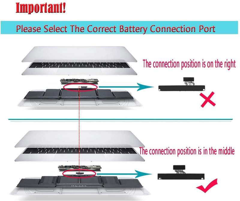 Battery for Apple Pro Retina 15, A1398 , A1618 (EMC 2910, MID-2015 )