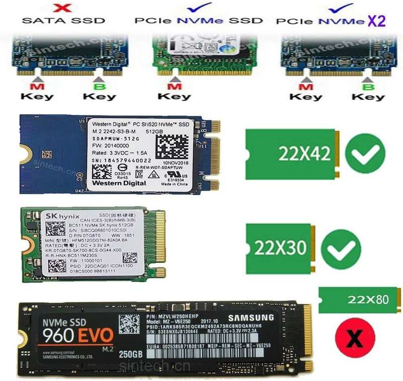 NVMe M.2 NGFF SSD Adapter Card for MacBook Pro 13.3 inch A1708 (2016 - 2017)