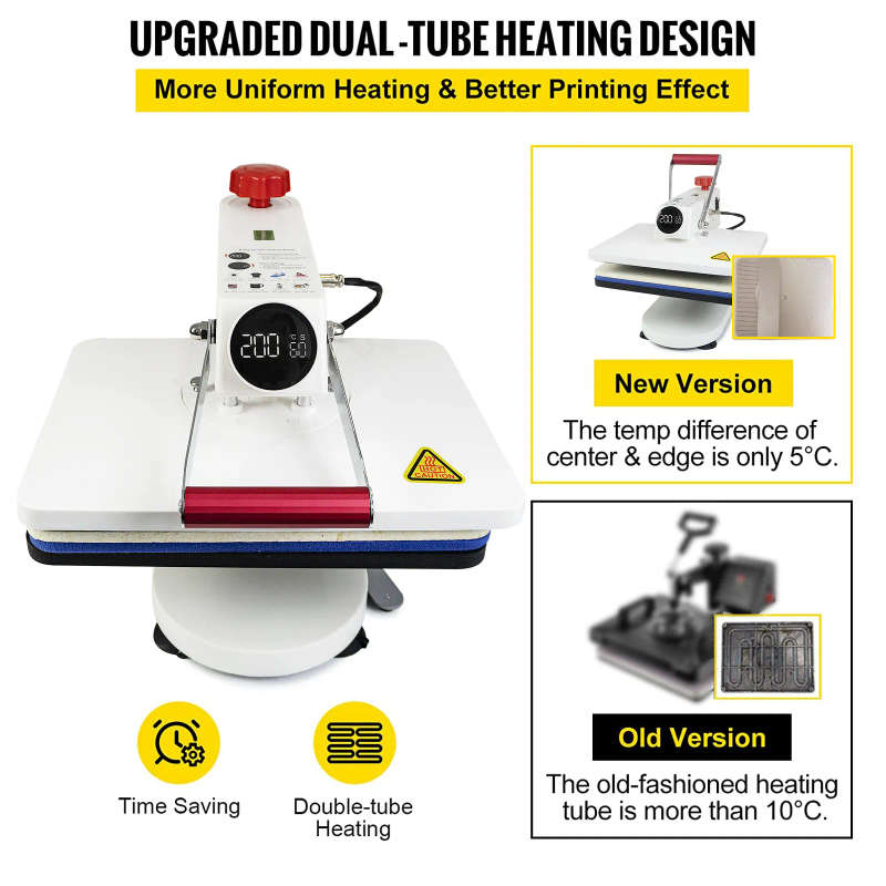 5-in-1 Digital Heat Press Machine 380mm x 290mm Multifunctional Sublimation + Fast Shipping