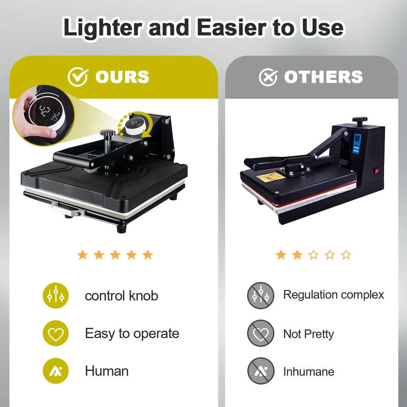 VEVOR Digital Heat Press Machine (38 x 38 cm)