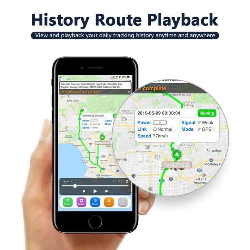 SinoTrack ST-901 GPS Tracker