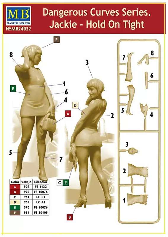 Master Box Ltd Model, MB24022 1/24 Dangerous Curves Series Bodycon Ready Jackie Plastic Model