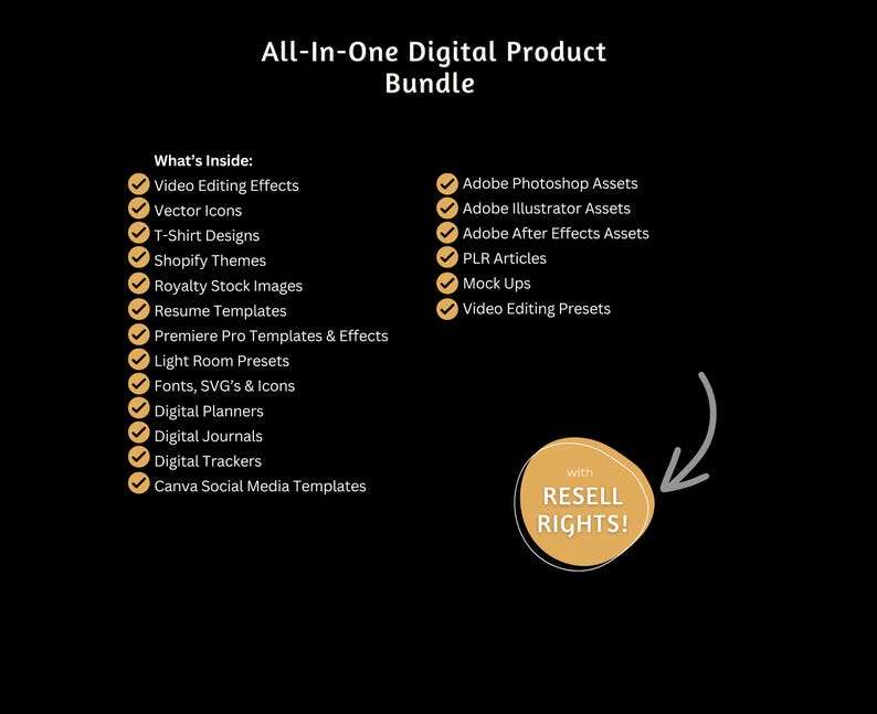 Digital Products Bundle Ideal for Passive Income, Private Label Rights & Master Resell Rights (MRR)