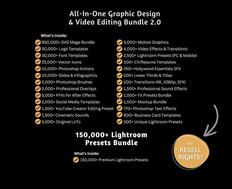 Digital Products Bundle Ideal for Passive Income, Private Label Rights & Master Resell Rights (MRR)