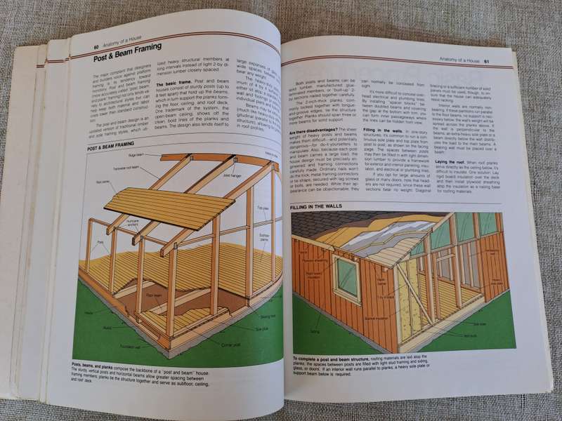 Basic Carpentry Illustrated - A Sunset Book