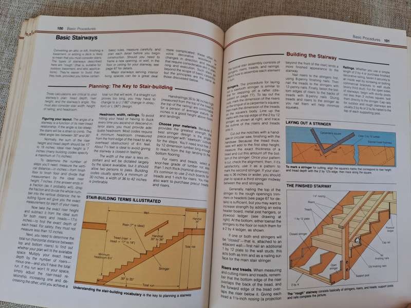 Basic Carpentry Illustrated - A Sunset Book
