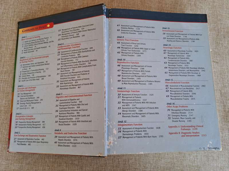 Brunner and Suddarth's Textbook of Medical-Surgical Nursing, 10th Edition
