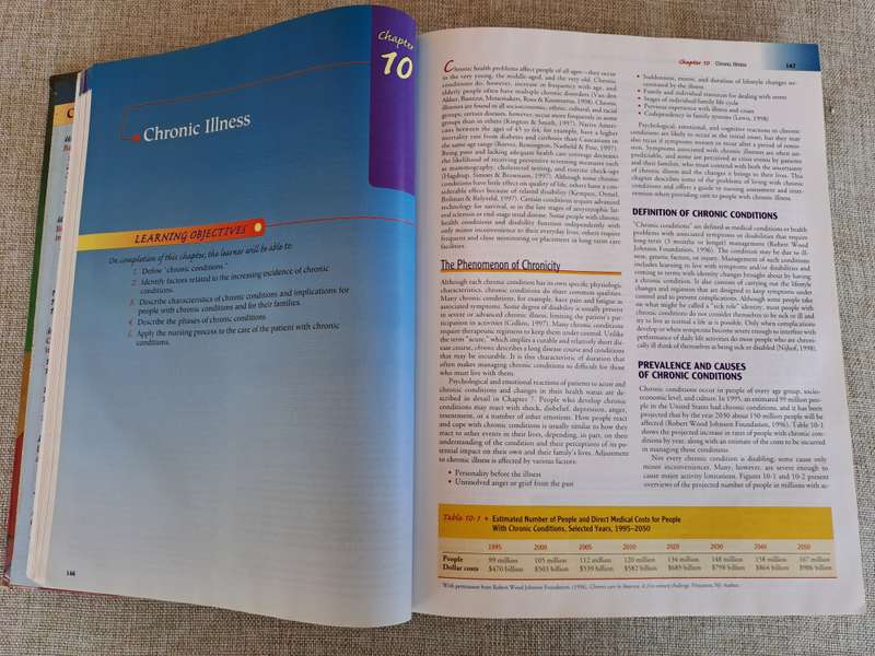 Brunner and Suddarth's Textbook of Medical-Surgical Nursing, 10th Edition