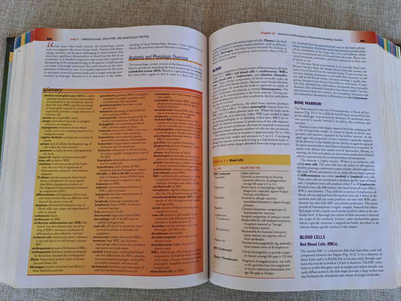 Brunner and Suddarth's Textbook of Medical-Surgical Nursing, 10th Edition
