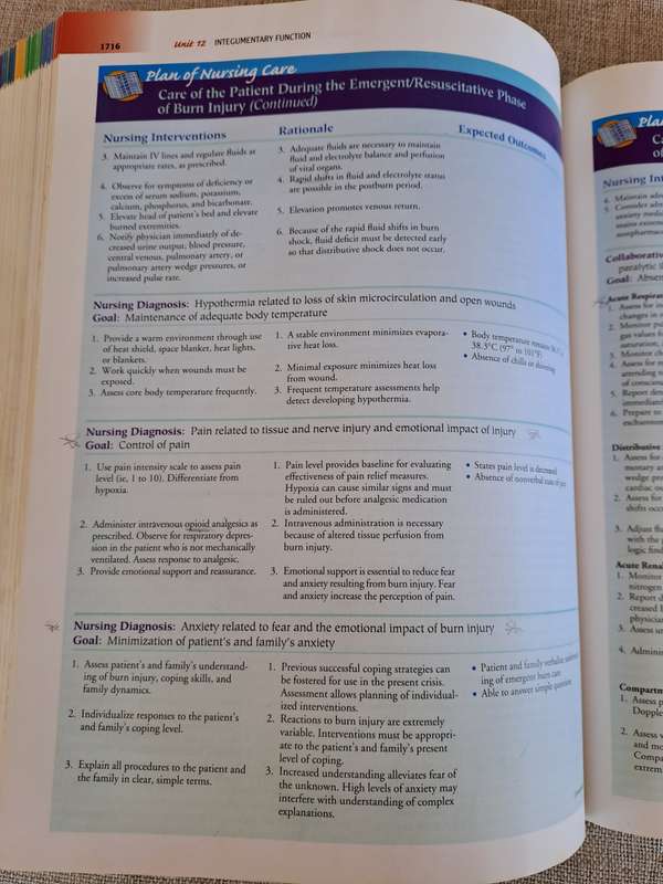 Brunner and Suddarth's Textbook of Medical-Surgical Nursing, 10th Edition