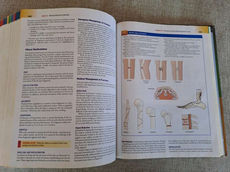 Brunner and Suddarth's Textbook of Medical-Surgical Nursing, 10th Edition