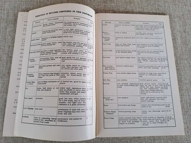 Handbook on Mulches