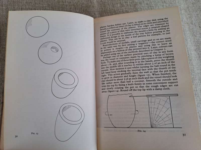 The Home Potter - Ian Lauder