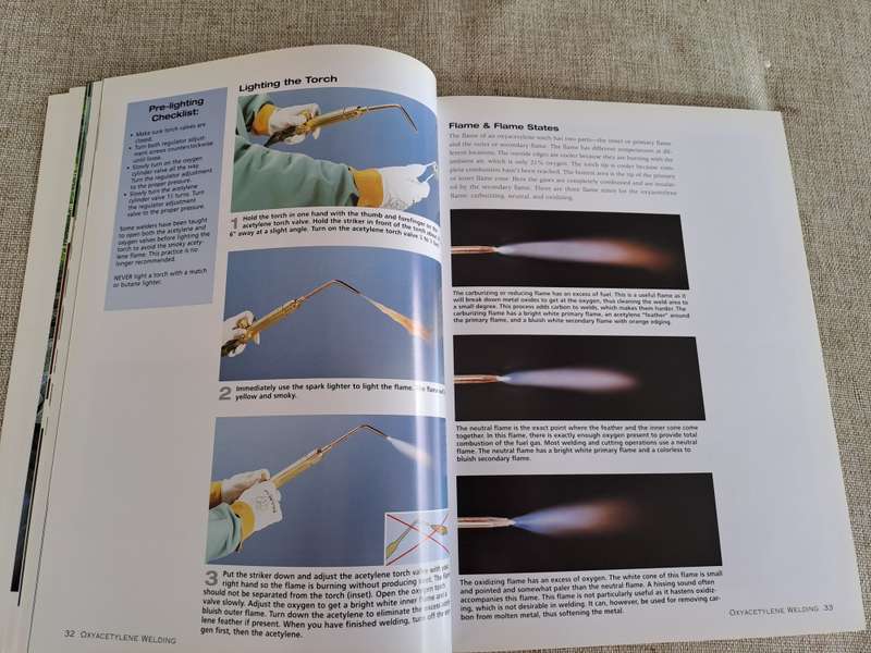 Welding Basics: An introduction to Practical & Ornamental Welding