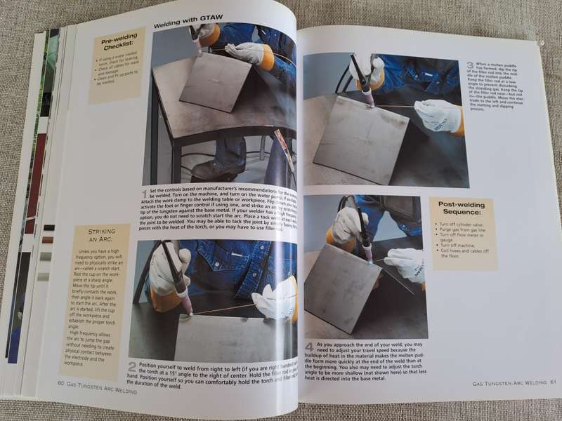 Welding Basics: An introduction to Practical & Ornamental Welding