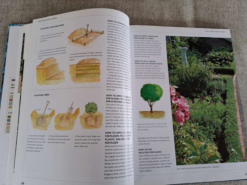 Food from your garden: A Southern African guide to growing your own fruit, vegetables and herbs.