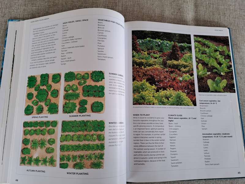 Food from your garden: A Southern African guide to growing your own fruit, vegetables and herbs.